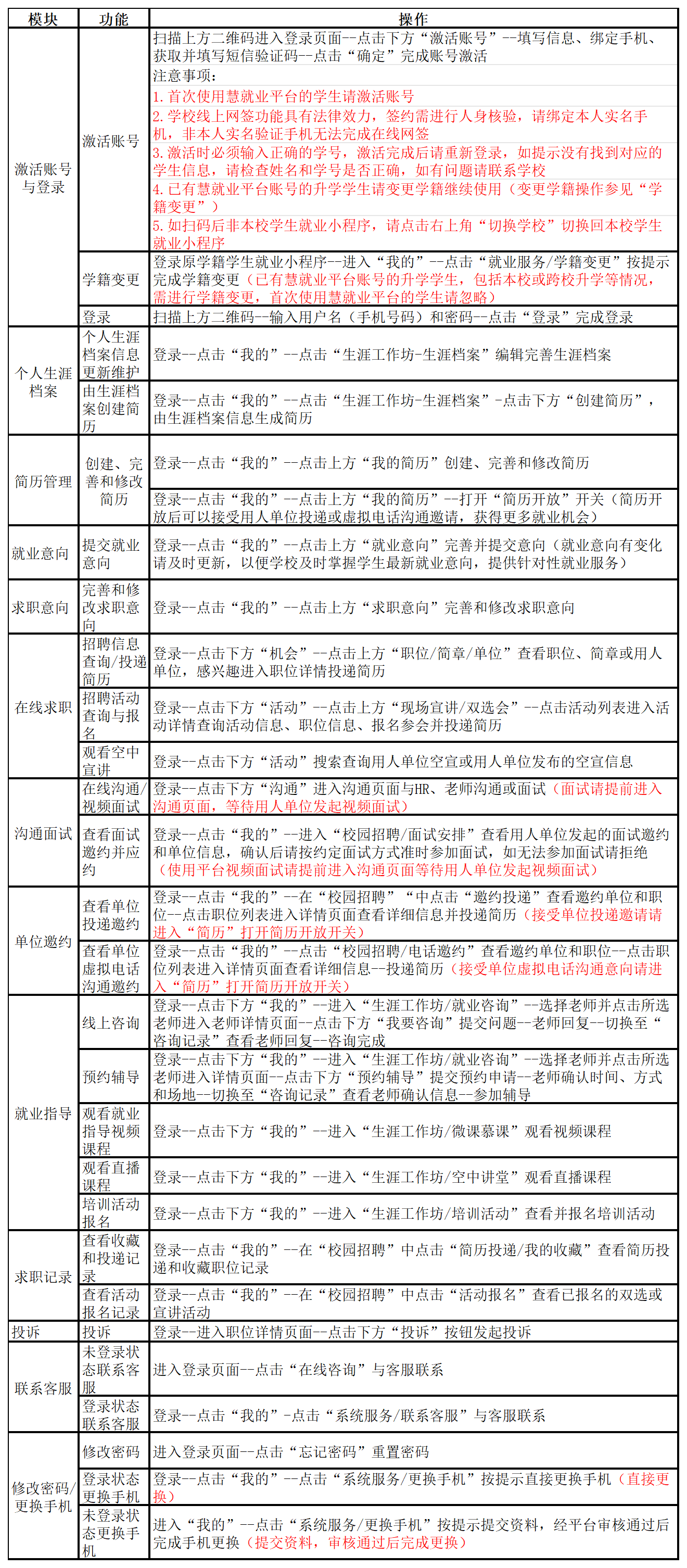 新建 XLS 工作表_Sheet1.png 新建 XLS 工作表_Sheet1.png
