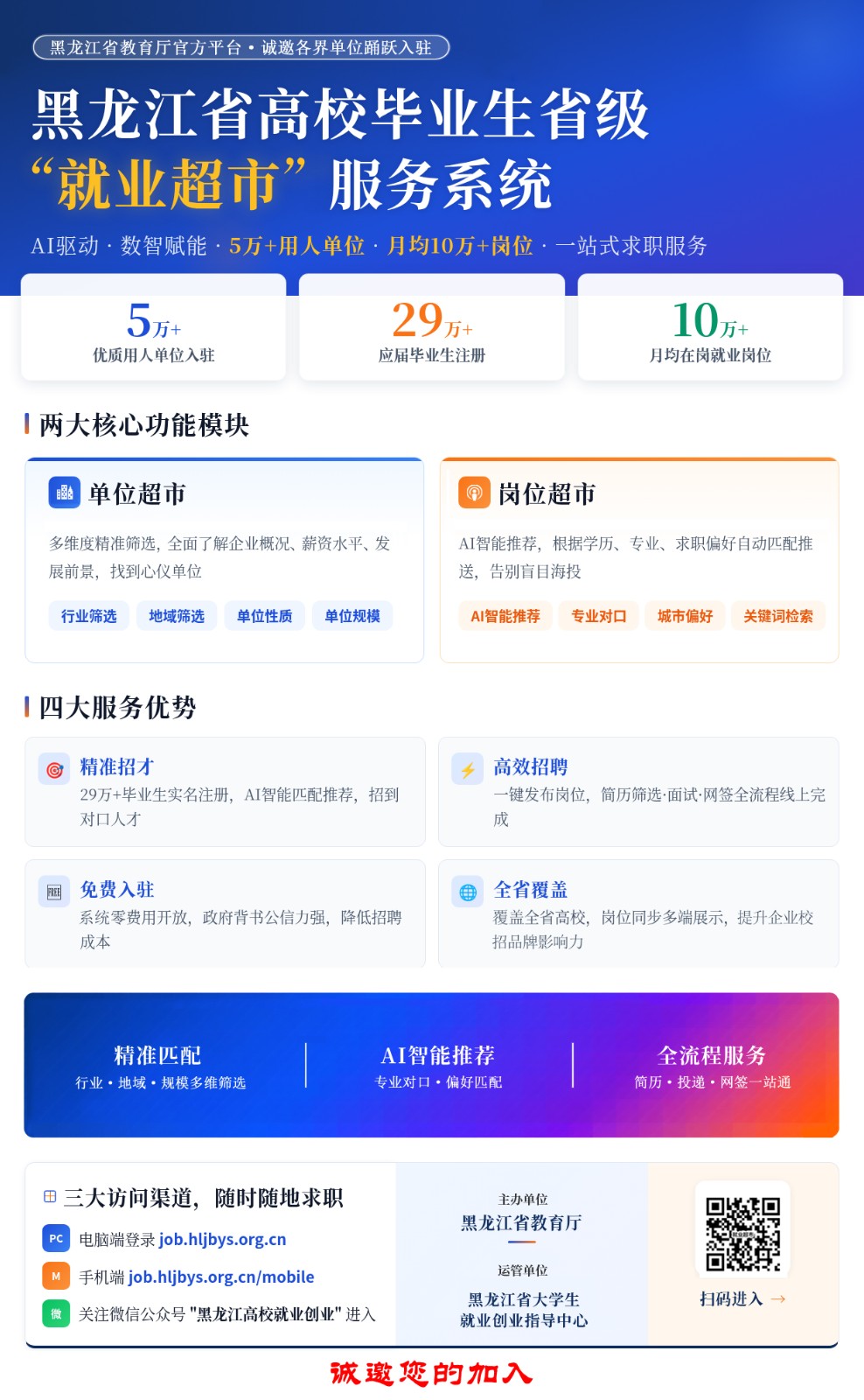 就业超市宣传图-单位版1.jpg