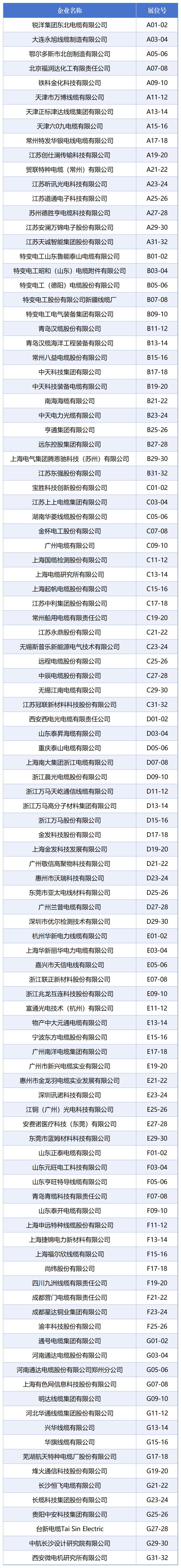 2026双选会平面图及展位分布_展位汇总.jpg
